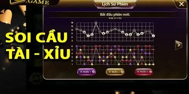 Thuật toán thống kê luôn là cách soi cầu tài xỉu luôn thắng được cao thủ tin tưởng